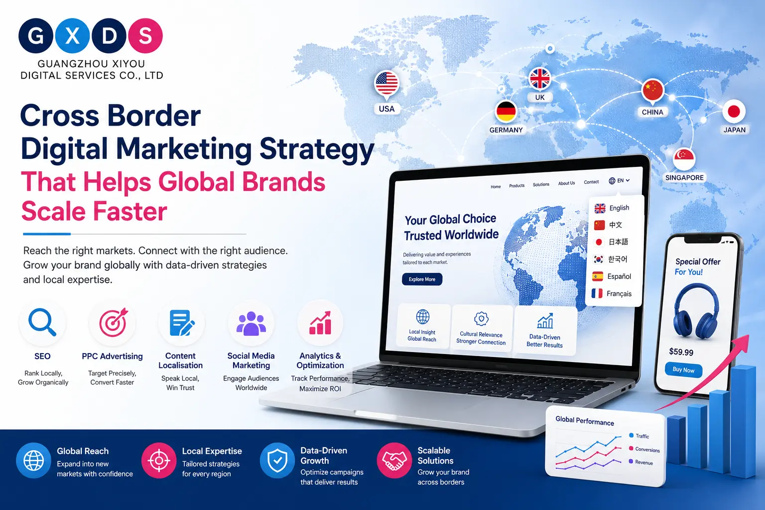 Cross border digital marketing strategy illustration showing global market expansion, multilingual marketing, SEO, PPC advertising, content localization, and international business growth.