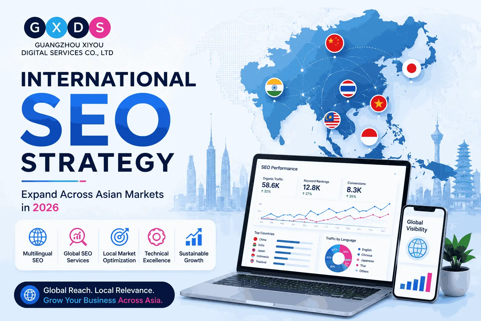International SEO strategy illustration showing multilingual SEO, global SEO services, Asian market expansion, website localization, technical SEO, and global search visibility.