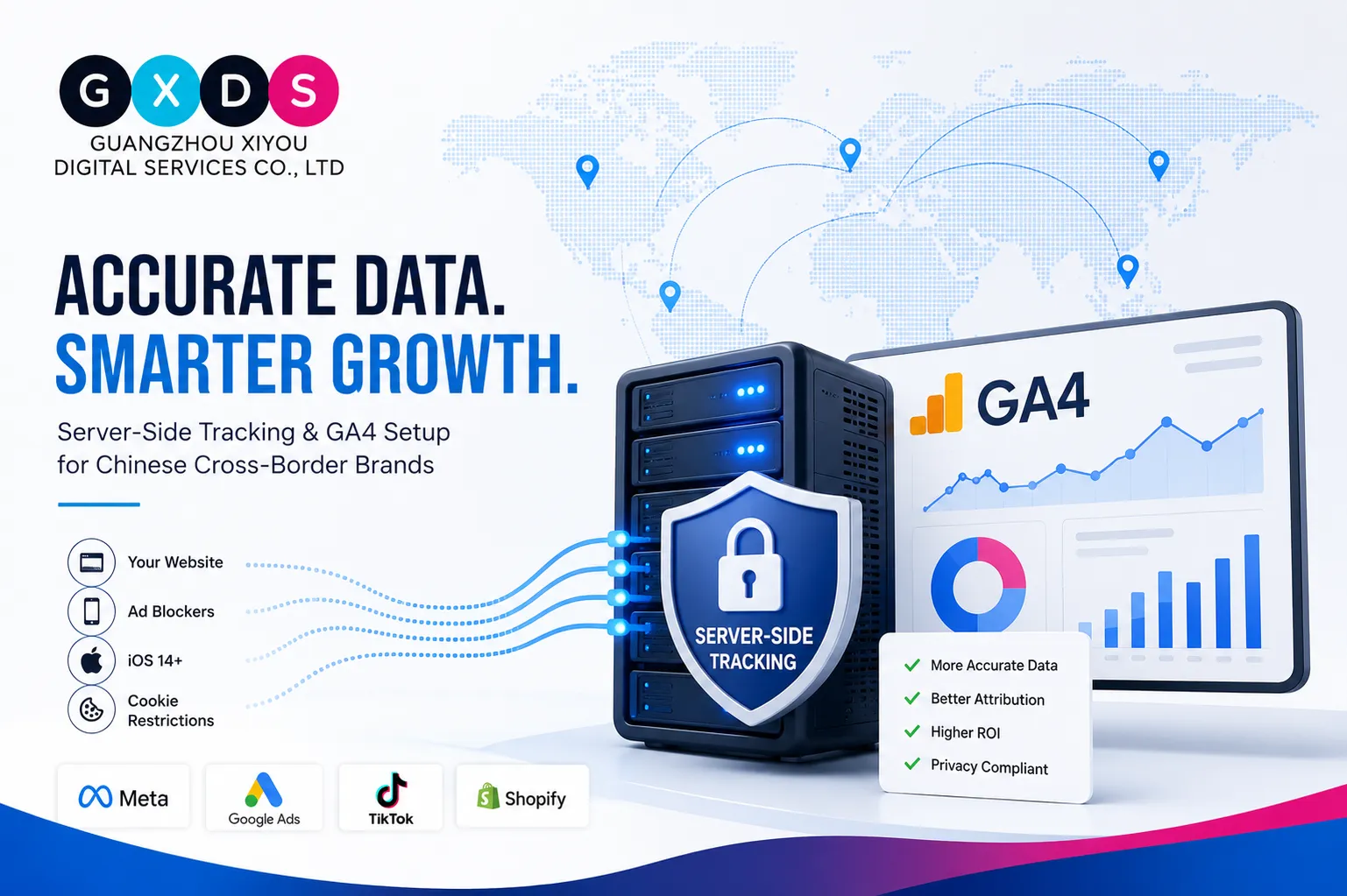 Server-side tracking and GA4 setup services for Chinese cross-border brands to improve data accuracy and marketing attribution