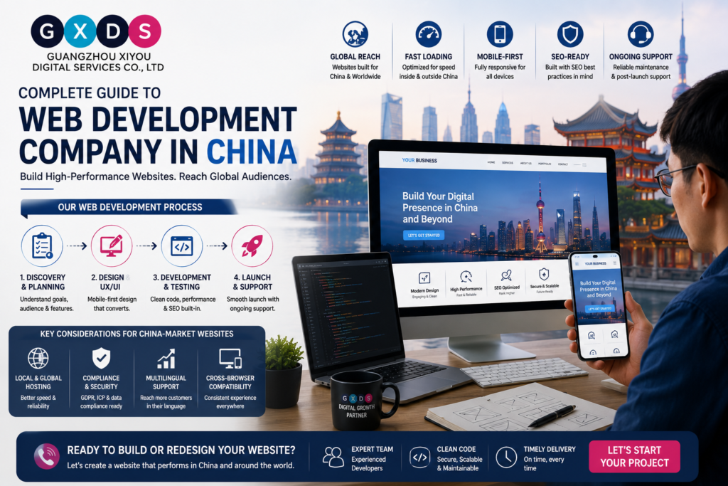 Complete Guide to Web Development Company in China