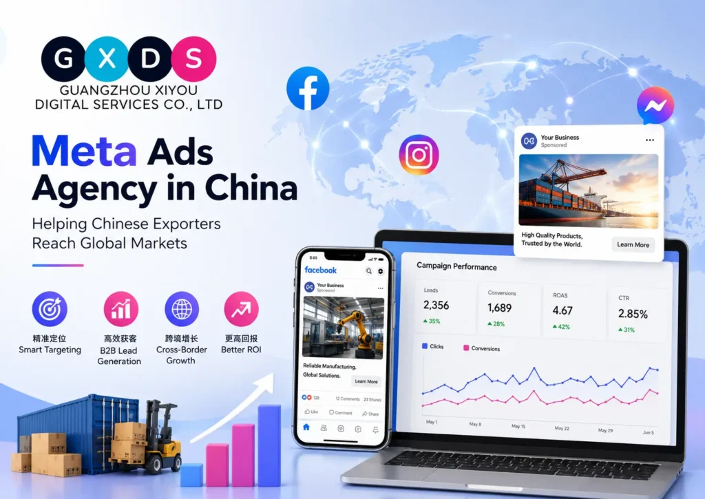 Meta Ads Agency in China for Exporters