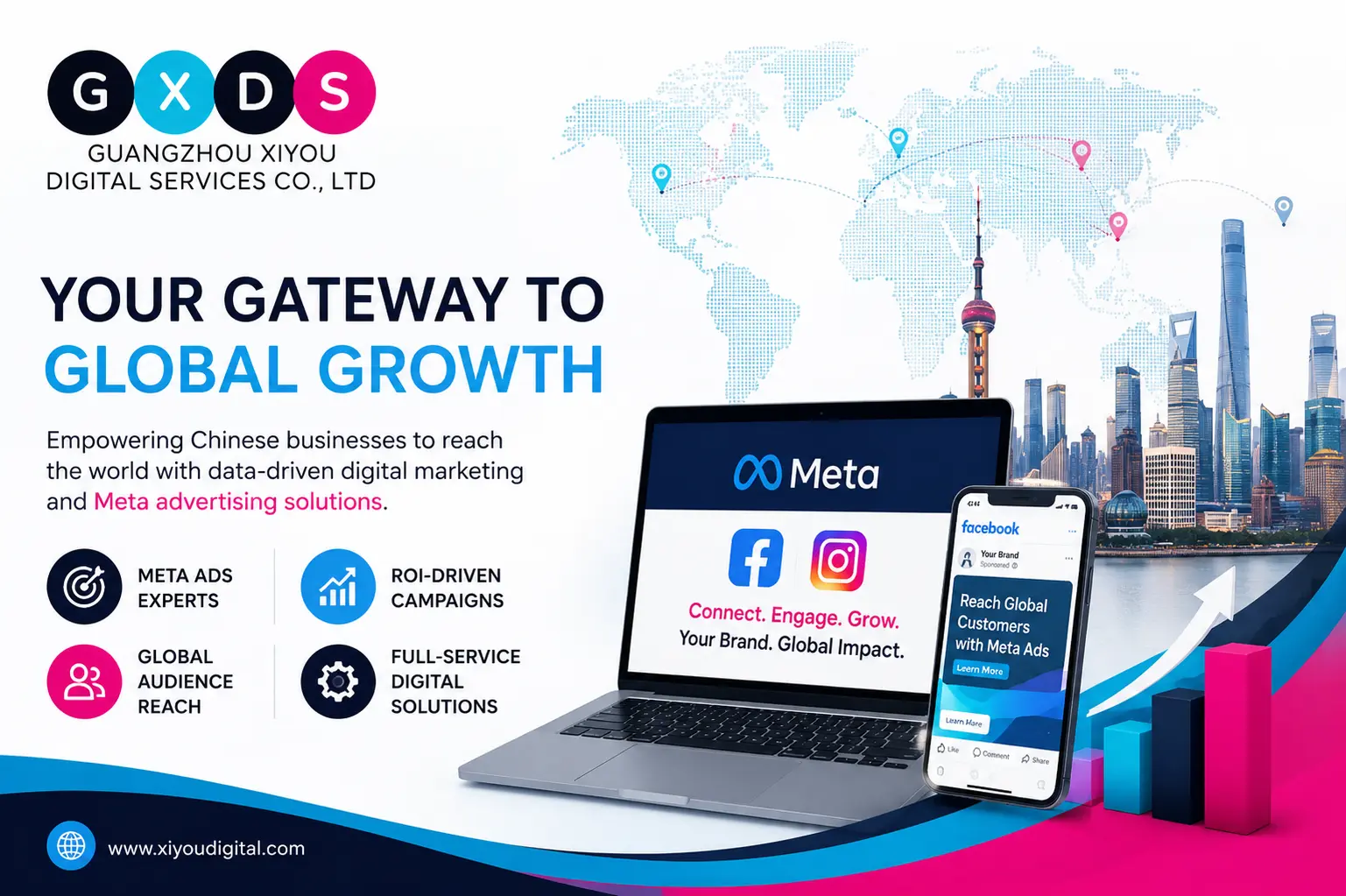 Meta Ads Agency in China providing Facebook and Instagram advertising services for global business growth by Xiyou Digital Services