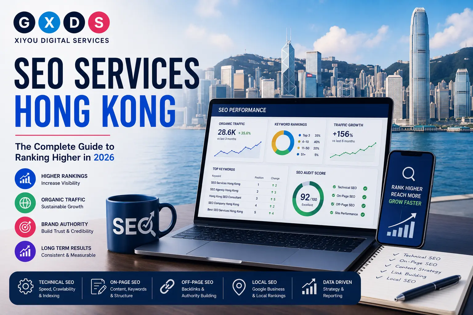 Professional illustration featuring the GXDS logo, SEO performance dashboard, laptop, Hong Kong skyline, keyword ranking analytics, and technical SEO elements representing SEO services in Hong Kong.