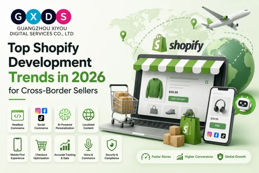 Top Shopify Development Trends in 2026 for Cross-Border Sellers