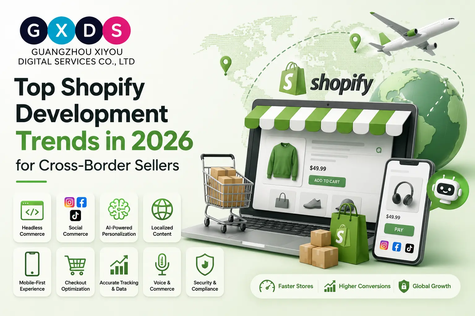 3D illustration of Shopify development trends featuring the GXDS logo, Shopify storefront, global eCommerce, AI automation, mobile shopping, localization, and cross-border selling concepts.