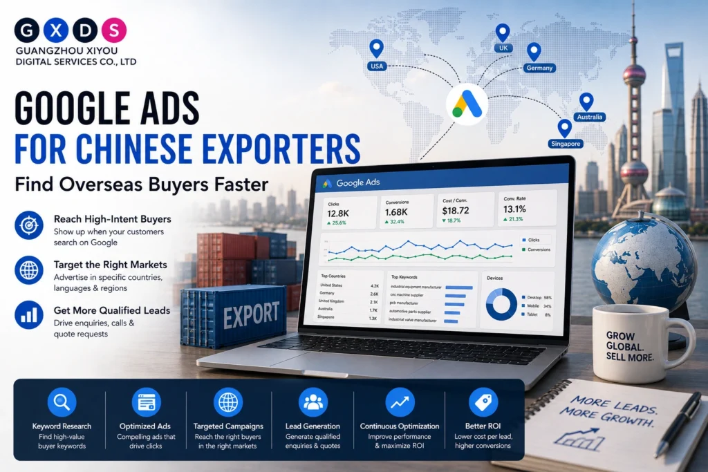 Google Ads for Chinese Exporters: How to Find Overseas Buyers Faster