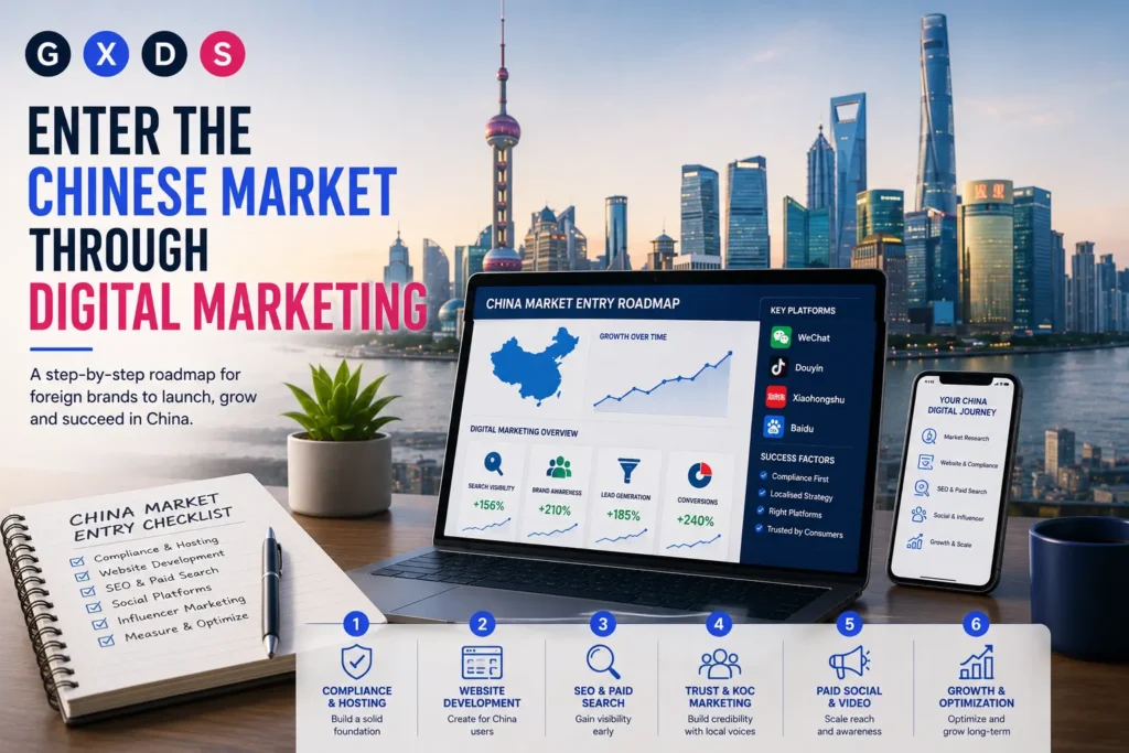 How to Enter the Chinese Market Through Digital Marketing